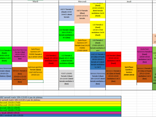Planning